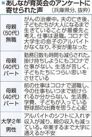 神戸新聞ＮＥＸＴ