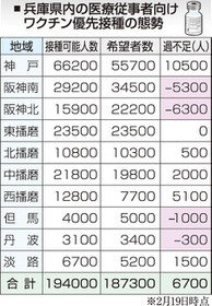 神戸新聞ＮＥＸＴ