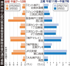 神戸新聞ＮＥＸＴ