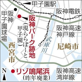 神戸新聞ＮＥＸＴ
