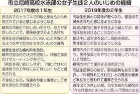神戸新聞ＮＥＸＴ