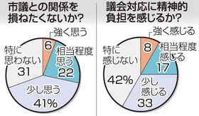 神戸新聞ＮＥＸＴ