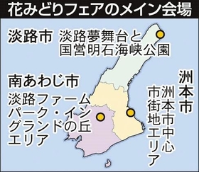 神戸新聞ＮＥＸＴ