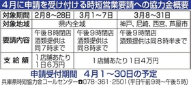 神戸新聞ＮＥＸＴ