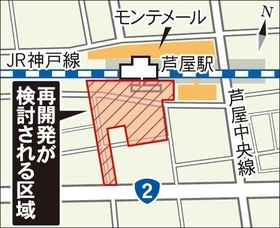 神戸新聞ＮＥＸＴ