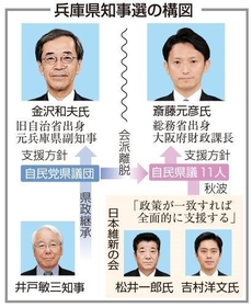 神戸新聞ＮＥＸＴ