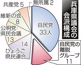 神戸新聞ＮＥＸＴ