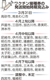 神戸新聞ＮＥＸＴ