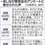 神戸新聞ＮＥＸＴ