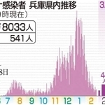 神戸新聞ＮＥＸＴ