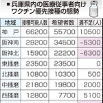 神戸新聞ＮＥＸＴ