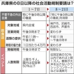 神戸新聞ＮＥＸＴ