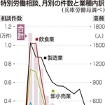 神戸新聞ＮＥＸＴ