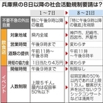 神戸新聞ＮＥＸＴ