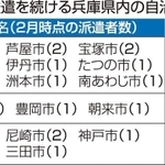 神戸新聞ＮＥＸＴ