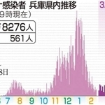 神戸新聞ＮＥＸＴ