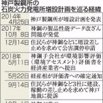 神戸新聞ＮＥＸＴ