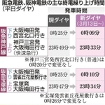 神戸新聞ＮＥＸＴ