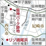 神戸新聞ＮＥＸＴ