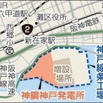 神戸新聞ＮＥＸＴ