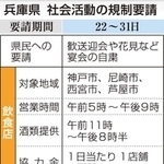 神戸新聞ＮＥＸＴ