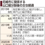 神戸新聞ＮＥＸＴ