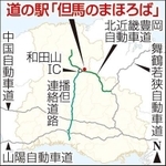神戸新聞ＮＥＸＴ