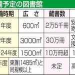 神戸新聞ＮＥＸＴ