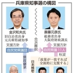 神戸新聞ＮＥＸＴ