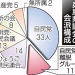 神戸新聞ＮＥＸＴ