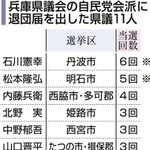 神戸新聞ＮＥＸＴ