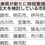 神戸新聞ＮＥＸＴ