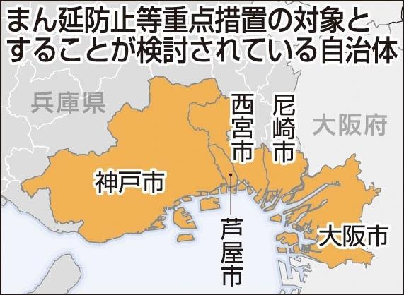 まん延 防止 等 重点 措置 兵庫 県