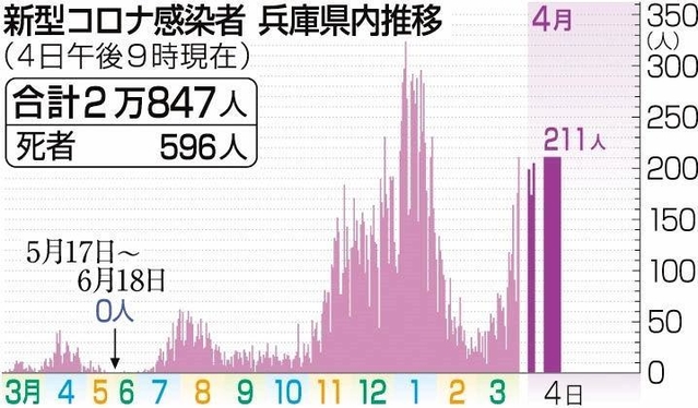 神戸新聞ＮＥＸＴ