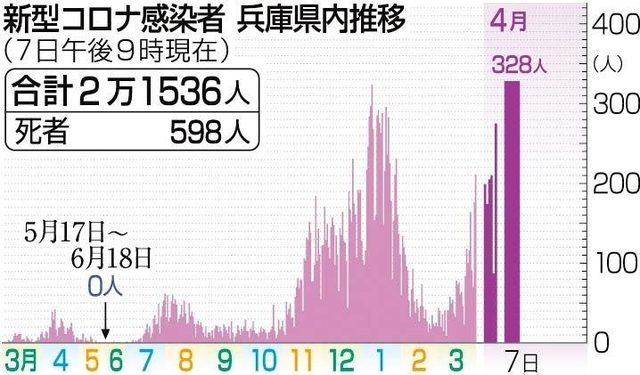 神戸新聞ＮＥＸＴ