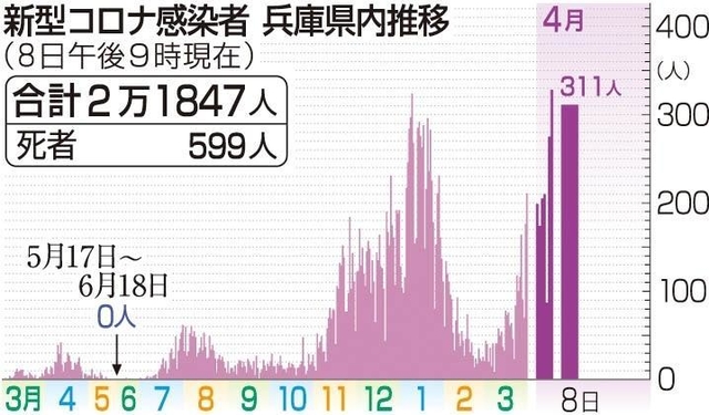 神戸新聞ＮＥＸＴ