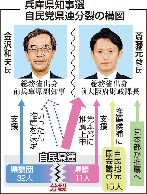 神戸新聞ＮＥＸＴ