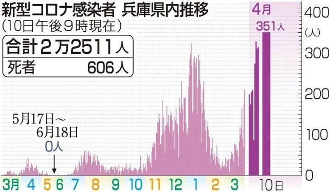 神戸新聞ＮＥＸＴ