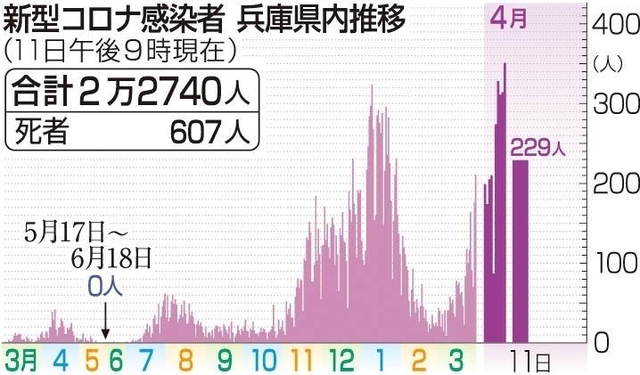 神戸新聞ＮＥＸＴ