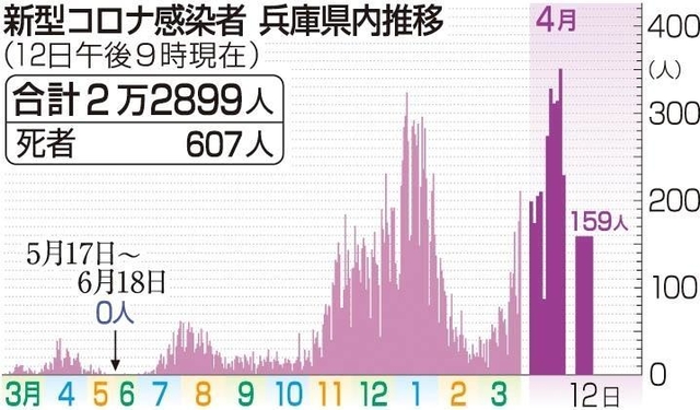 神戸新聞ＮＥＸＴ