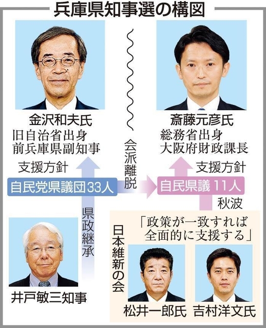 神戸新聞ＮＥＸＴ