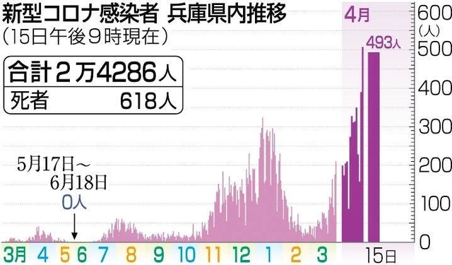 神戸新聞ＮＥＸＴ