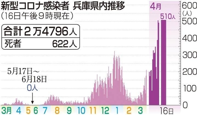 神戸新聞ＮＥＸＴ