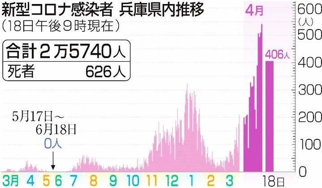 神戸新聞ＮＥＸＴ