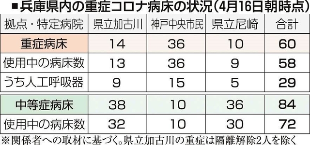 神戸新聞ＮＥＸＴ