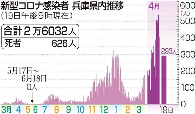 神戸新聞ＮＥＸＴ