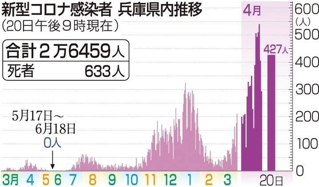 神戸新聞ＮＥＸＴ