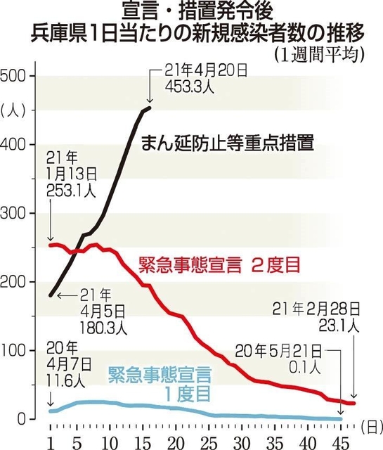神戸新聞ＮＥＸＴ