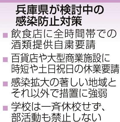 神戸新聞ＮＥＸＴ