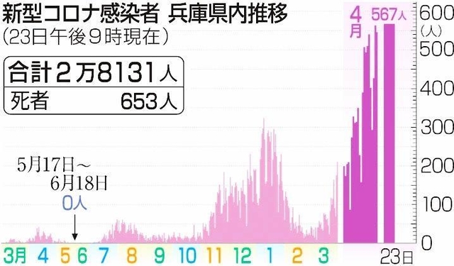 神戸新聞ＮＥＸＴ
